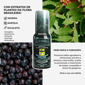 Kit Água Rabelo + Sprays: 7 Produtos + Bolsa Térmica + Frete Grátis